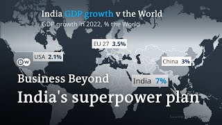 Will India become an economic superpower  Business Beyond [upl. by Aggi]