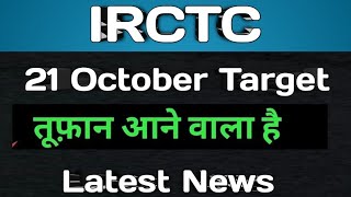 IRCTC Share Analysis amp Next Target [upl. by Placido]