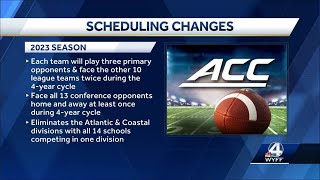 ACC scrapping football divisions adopting new scheduling model beginning in 2023 [upl. by Mckinney]