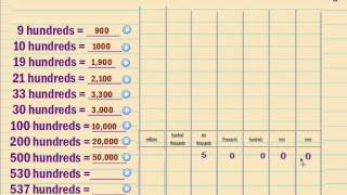 Unit Form  Engage NY Math  Common Core [upl. by Atinoj]