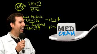 Medical Acid Base and ABGs Explained Clearly by MedCramcom  3 of 8 [upl. by Berkie55]