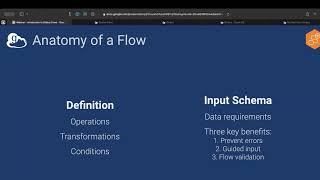 Introduction to Globus Flows Part 2 [upl. by Ynnav]