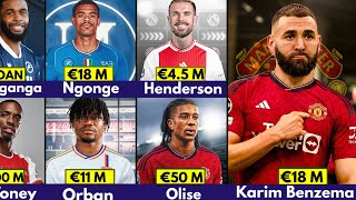 🚨 ALL CONFIRMED WINTER TRANSFER 204✅️ BENZEMA TO MANCHESTER UNITED🔥 HENDERSON Olise Drăgușin Ton [upl. by Dnamron]