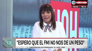 La crisis económica en argentina  Convertibilidad o Dolarizacion [upl. by Atterahs]