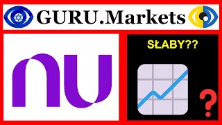 🧨 NU HOLDINGS LTD NU analiza akcji ticker NU recenzja GURUMarkets​ [upl. by Haimehen]