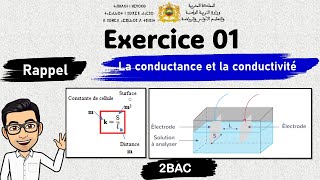 exercice 1 la conductance et la conductivité [upl. by Anirahc]