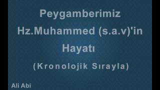 Peygamberimiz HzMuhammed sav Hayatı Kronolojik Sırayla [upl. by Attaymik465]