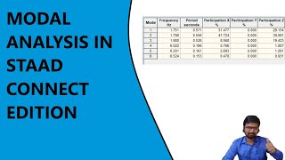 Modal Analysis in STAAD Pro Connect Edition [upl. by Mauer]