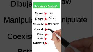 FROM SPANISH TO ENGLISH spanglish english vocabulary ingles [upl. by Shere]