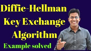 Diffie Hellman Key Exchange Algorithm [upl. by Olegnaid]