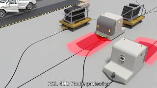 Sensors and Sensor Solutions for Automated Guided Vehicles AGVs FTS [upl. by Ecadnak]