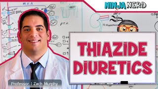 Thiazide Diuretics  Mechanism of Action Indications Adverse Reactions Contraindications [upl. by Vitkun]