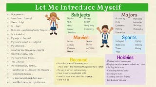 How to Introduce Yourself in English  Super Easy Self Introduction with Examples [upl. by Uhej888]