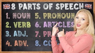 The 8 Parts of Speech in English Grammar  Free PDF amp Quiz [upl. by Zucker]