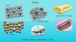 Energy Ionic Solids Metals amp Alloys  AP Chem Unit 2 Topics 24 [upl. by Halika750]