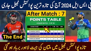 HBL PSL 2024 New points table  PSL 9 point table after match 7 [upl. by Bonne]