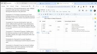 Chapter 1 4 Basic Accounting Transaction Analysis by Example [upl. by Melisse1]