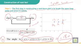 Automatic Control  59  Root locus method  1 [upl. by Ennovehc]