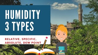 Humidity  Types of Humidity  Dew point [upl. by Llertak554]