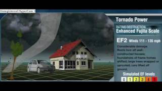 Tornado Simulation [upl. by Naeruat]