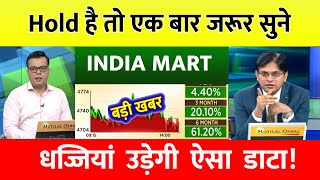 Indiamart share latest news today🔥  indiamart share analysis  indiamart share target [upl. by Rosalinda]