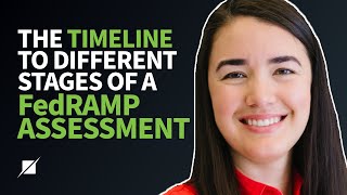 The Timeline to Different Stages of a FedRAMP Assessment [upl. by Shreeves]