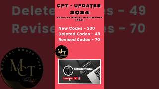 CPT Changes 2024  AMA CPT Updates 2024  American Medical Associations AMA CPT Changes for 2024 [upl. by Gui]