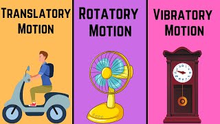 Motions and Types of Motion  Rotatory Motion  Vibratory Motion  Translatory Motion Examples [upl. by Atinot878]