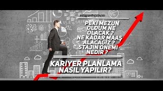 Lojistik Dersleri  Kariyer Planlama Lojistik Bölümü ve Meslek hakkında bilgiler [upl. by Mcdougall106]