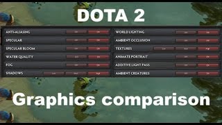 Dota 2 graphics settings lowmedhigh comparison [upl. by Moishe]