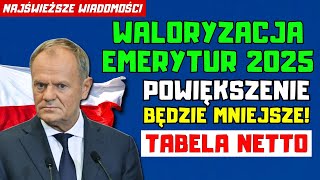 ⚡️NAJŚWIEŻSZE INFORMACJE Waloryzacja emerytur w 2025  wyliczenia netto Emeryci przygotujcie się [upl. by Adnarahs988]