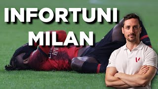 Perché il MILAN ha così tanti INFORTUNI MUSCOLARI [upl. by Votaw]