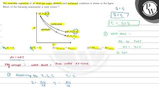 The reversible expansion of an ideal gas under adiabatic and isothermal conditions is shown in t [upl. by Ettenan316]