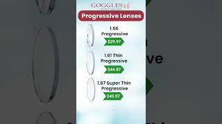 Types Of Progressive Lenses eyeglasses beauty [upl. by Aldridge]