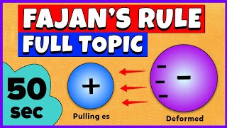 Fajans Rule  Chemistry [upl. by Kary903]