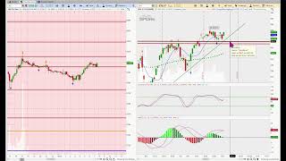 ES mini Micro OCT 9th 2024  morning updates NexaFinance [upl. by Katya516]