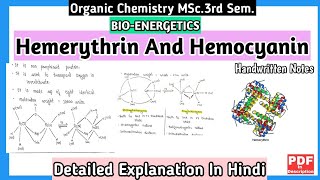 Hemocynin And Hemorythrin  Basic Concepts amp Structure  ImpFor MSc3rd SemExamsKanhaiyaPatel [upl. by Osicnarf]