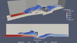 201707  Hydraulic Energy Dissipation by Impact Type Stilling Basin Fr  4 [upl. by Ritch]