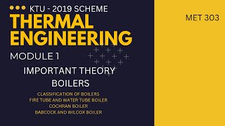 BOILERS  THERMAL ENGINEERING KTU MODULE 1 IMPORTANT THEORY DISCUSSION  2019 SCHEME S5 [upl. by Grace]