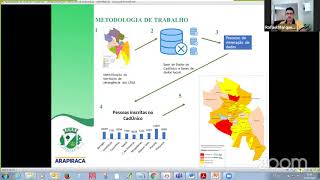 3ª Mostra Experiências Vigilância Socioassistencial  V [upl. by Pierette]