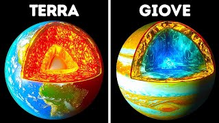 Tutti I Pianeti Visti DallInterno [upl. by Meda]