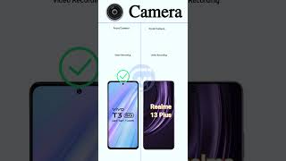 Realme 13Plus vs Vivo T3  Full Comparison  realme13series [upl. by Lap]