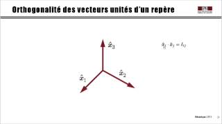 22 Projections des grandeurs vectorielles [upl. by Teraj823]