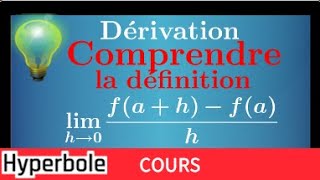 dérivation • fonction • comprendre la définition • cours IMPORTANT • Première spé maths S ES STI [upl. by Oivat749]