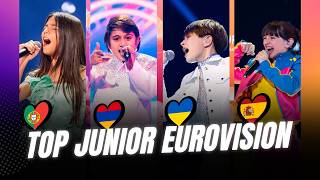 JUNIOR EUROVISION 2024 NUESTRO TOP 17 [upl. by Eilata465]