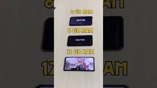 4GB RAM vs 8GB RAM vs 12GB RAM  BGMI TEST bgmi bgmiupdate pocox6pro iphone15 12gbram 8gbram [upl. by Brunell194]