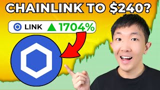 My Chainlink Price Prediction for 2025 Deep Dive Review [upl. by Mcwherter]