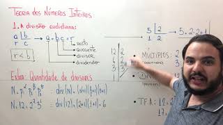 Teoria dos números inteiros por Danilo Dacar [upl. by Temme674]