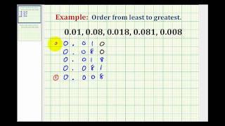 Example 1 Ordering Decimals from Least to Greatest [upl. by Acisset]