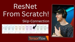 How to Code the ResNet CNN  Skip Connection Module from Scratch in TensorFlow  Keras [upl. by Nahc]